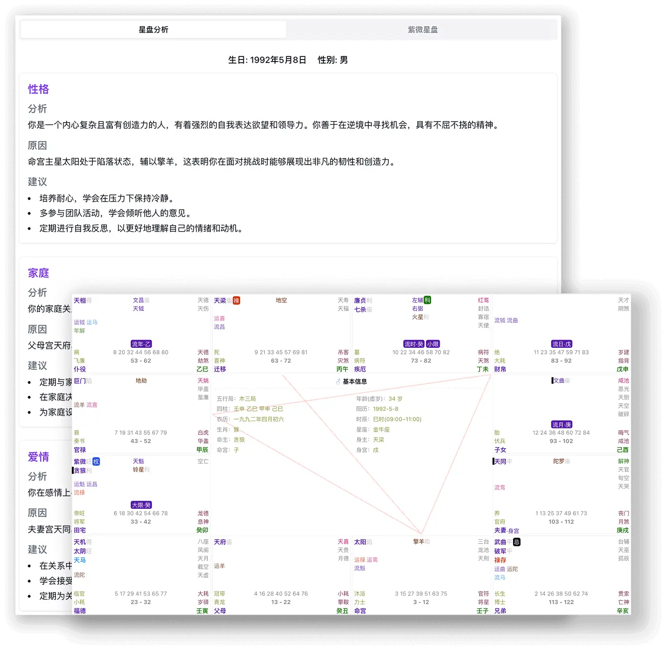 本命星盘深度解读:解锁生命潜能,认识真正的自己